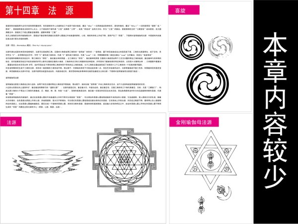 藏传佛教象征符号与器物图之十四(法源)矢量素材